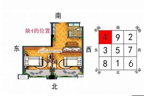 缺西北角|【房子缺西北角化解】 房子缺西北角？別慌！教你3招輕鬆化解！